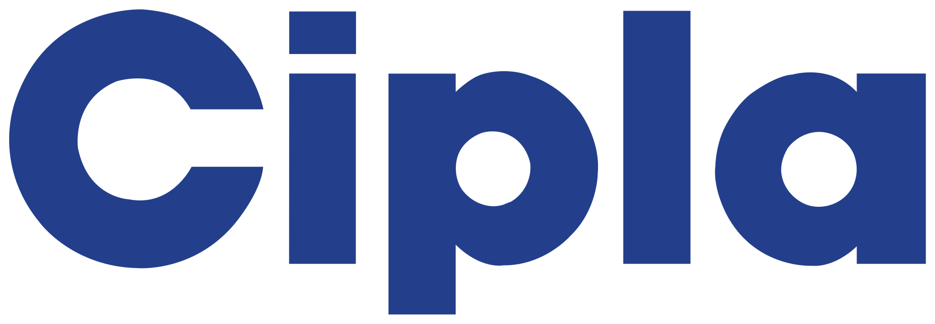 cipla logo.svg