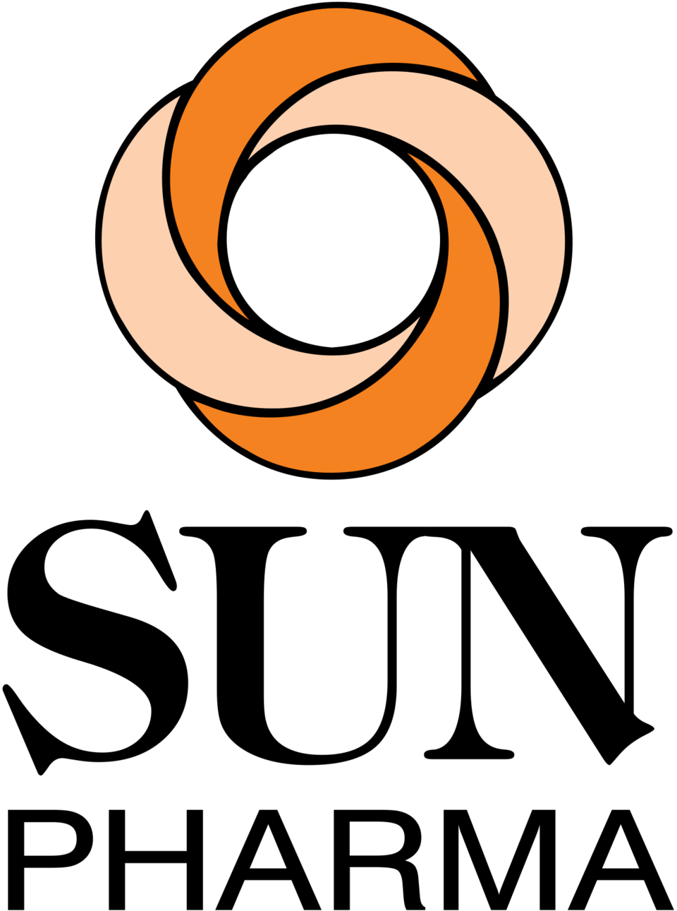 logo sun pharmaceutical